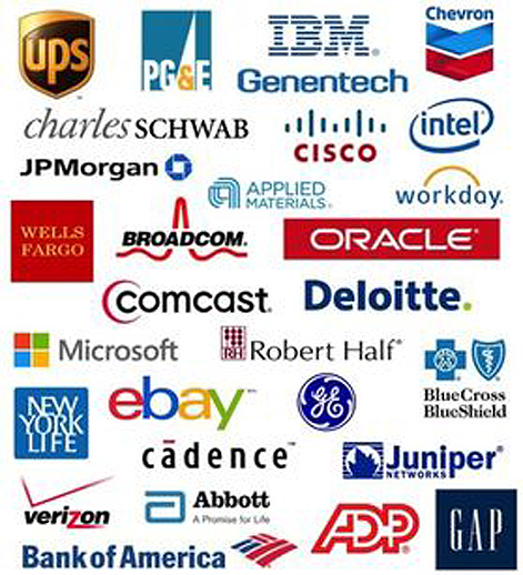 Logos of matching companies
