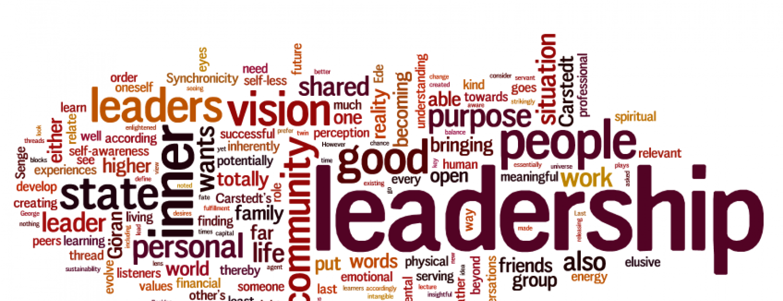 leadership-tag-cloud