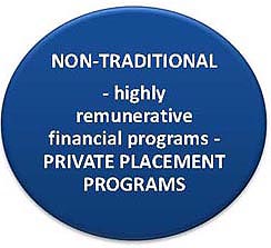 private_placement_program_pppeng private_placement_program_pppeng